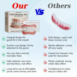 Bikenda® Official Store Advanced Full Denture Set