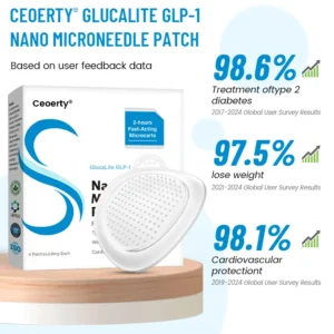 Ceoerty® GlucaLite GLP-1 Nano Microneedle Patch