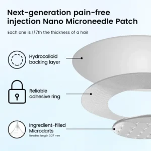 Ceoerty® GlucaLite GLP-1 Nano Microneedle Patch