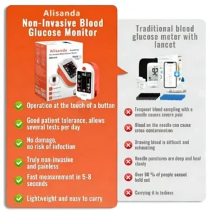 Alisanda™ 𝐆𝐥𝐮𝐜𝐨𝐬𝐞 𝐌𝐨𝐧𝐢𝐭𝐨𝐫