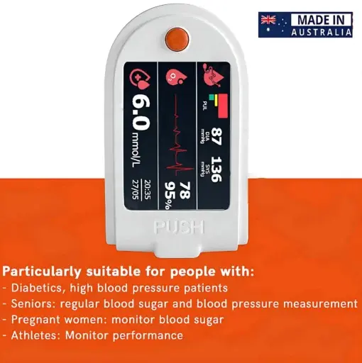 Alisanda™ 𝐆𝐥𝐮𝐜𝐨𝐬𝐞 𝐌𝐨𝐧𝐢𝐭𝐨𝐫