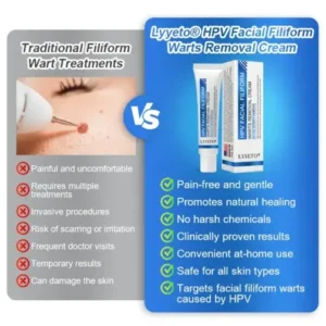 LYYETO® HPV Facial Filiform Warts Removal Cream