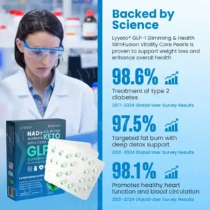 Lyyeto® GLP-1 Slimming & Health SlimFusion Vitality Core Pearls