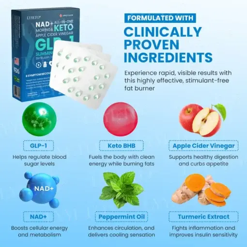 Lyyeto® GLP-1 Slimming & Health SlimFusion Vitality Core Pearls