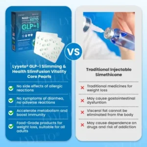 Lyyeto® GLP-1 Slimming & Health SlimFusion Vitality Core Pearls