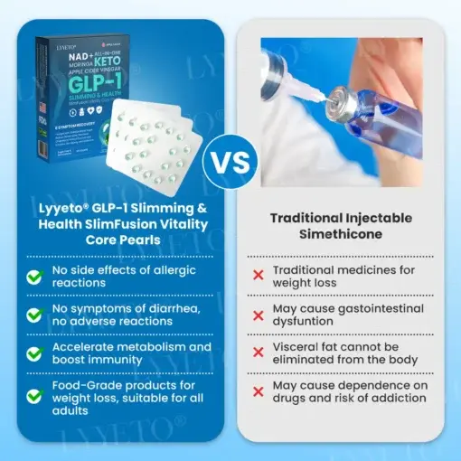 Lyyeto® GLP-1 Slimming & Health SlimFusion Vitality Core Pearls