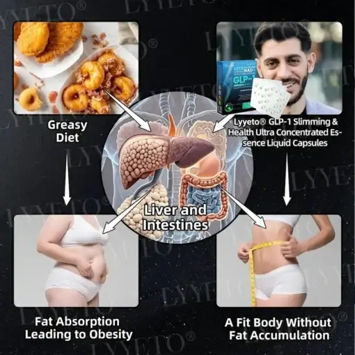 Lyyeto® GLP-1 Slimming & Health Ultra Concentrated Essence Liquid Pearls