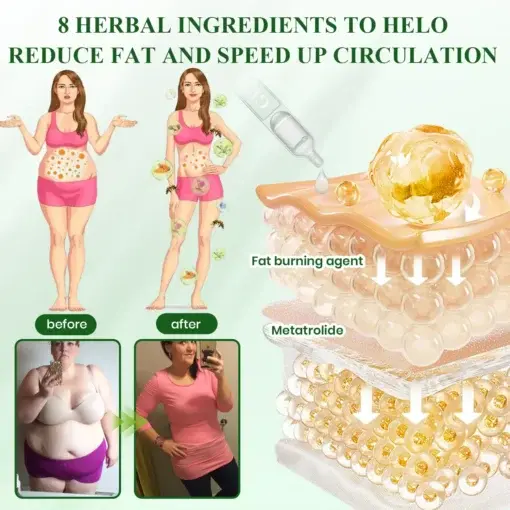 Lyyeto® GLP-1 Slimming Oral Drops