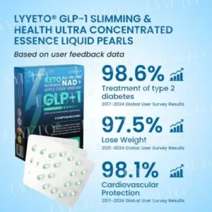 Lyyeto® GLP-1 Slimming & Youthful Ultra Concentrated Essence Liquid Pearls