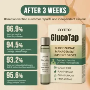 Lyyeto® GlucoTap Blood Sugar Management Support Drops