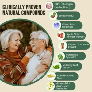 Lyyeto® GlucoTap Blood Sugar Management Support Drops