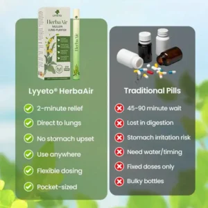 Lyyeto® HerbaAir Mullein Lung Purifier ACE 1