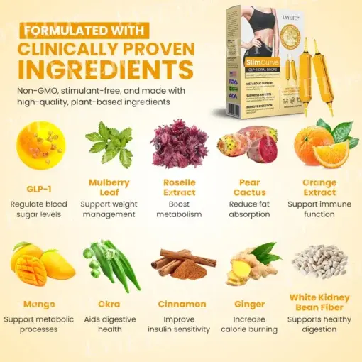 Lyyeto® SlimCurve GLP-1 Oral Drops