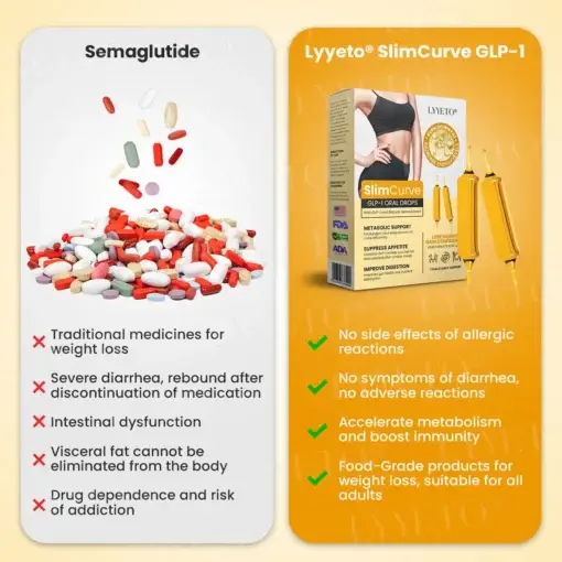 Lyyeto® SlimCurve GLP-1 Oral Drops
