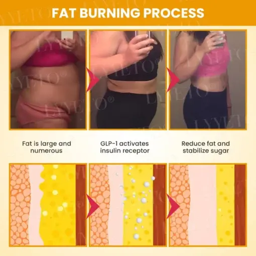 Lyyeto® SlimCurve GLP-1 Oral Drops