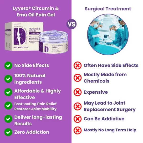 🌿Lyyeto® Curcumin & Emu Oil Pain Gel – 🏥Backed by US Osteopathic Experts_Ultra01
