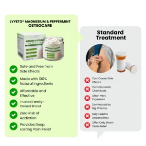 Lyyeto® Magnesium & Peppermint OsteoCare