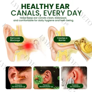 🔥Hot Sale - Limited Time Offer🔥 Lyyeto® Ear Care Solution_Ultra06