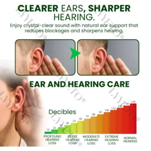 🔥Hot Sale - Limited Time Offer🔥 Lyyeto® Ear Care Solution_Ultra06